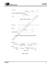 CS4205-KQZR Datasheet Page 11