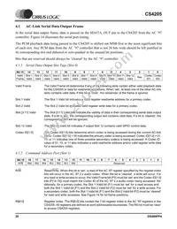 CS4205-KQZR Datasheet Page 20