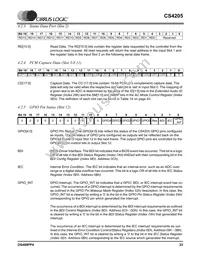 CS4205-KQZR Datasheet Page 23