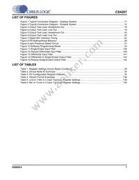 CS4207-DNZR Datasheet Page 7