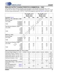 CS4207-DNZR Datasheet Page 17