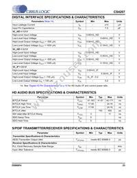 CS4207-DNZR Datasheet Page 23