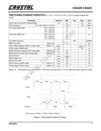 CS4221-KSZR Datasheet Page 7