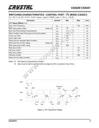 CS4221-KSZR Datasheet Page 9