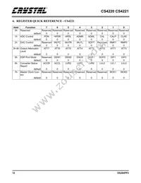 CS4221-KSZR Datasheet Page 12