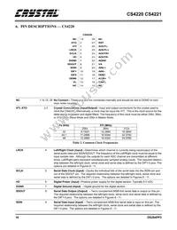 CS4221-KSZR Datasheet Page 18