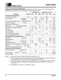 CS4223-KSZR Datasheet Page 6