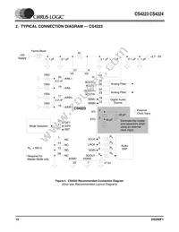 CS4223-KSZR Datasheet Page 12