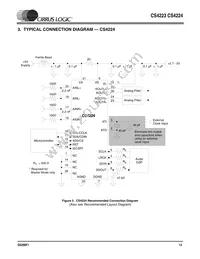 CS4223-KSZR Datasheet Page 13