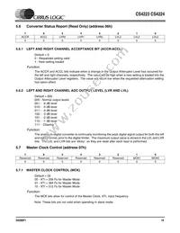 CS4223-KSZR Datasheet Page 19