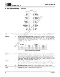 CS4223-KSZR Datasheet Page 22