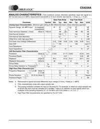 CS4228A-KSZR Datasheet Page 5