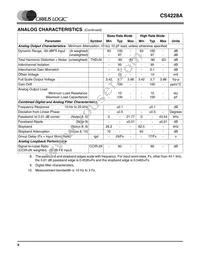 CS4228A-KSZR Datasheet Page 6