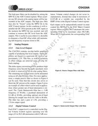 CS4228A-KSZR Datasheet Page 14
