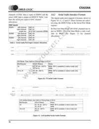 CS4228A-KSZR Datasheet Page 16