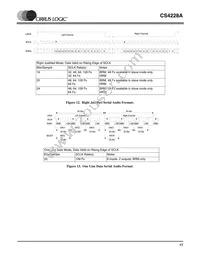 CS4228A-KSZR Datasheet Page 17