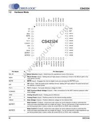 CS42324-CQZ Datasheet Page 10
