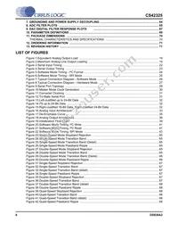 CS42325-CQZR Datasheet Page 6