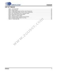 CS42325-CQZR Datasheet Page 7