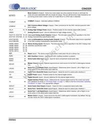 CS42325-CQZR Datasheet Page 11