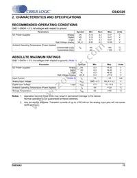 CS42325-CQZR Datasheet Page 13