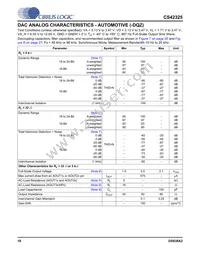 CS42325-CQZR Datasheet Page 18