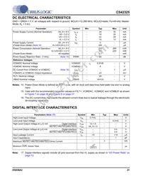 CS42325-CQZR Datasheet Page 21