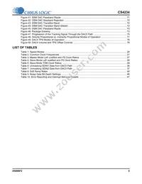 CS4234-ENZR Datasheet Page 5