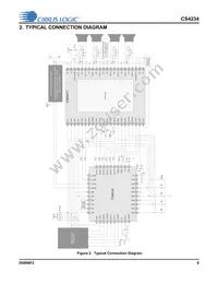 CS4234-ENZR Datasheet Page 8