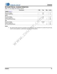 CS4234-ENZR Datasheet Page 10