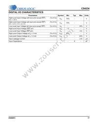 CS4234-ENZR Datasheet Page 17