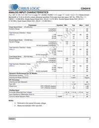 CS42416-CQZ/C1 Datasheet Page 7