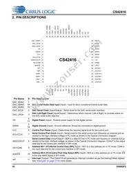 CS42416-CQZ/C1 Datasheet Page 16