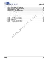 CS42416-CQZR Datasheet Page 5