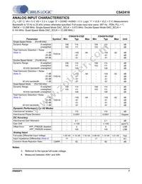 CS42416-CQZR Datasheet Page 7