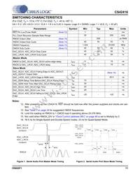 CS42416-CQZR Datasheet Page 11