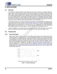 CS42416-CQZR Datasheet Page 20