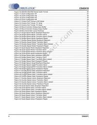 CS42418-DQZR Datasheet Page 4