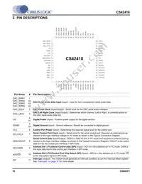CS42418-DQZR Datasheet Page 16