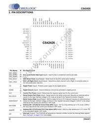 CS42426-DQZ/C1 Datasheet Page 16