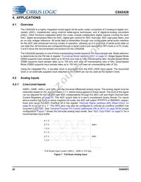 CS42428-CQZ/C1 Datasheet Page 20