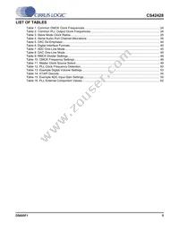 CS42428-DQZR Datasheet Page 5