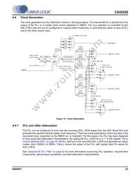 CS42428-DQZR Datasheet Page 23