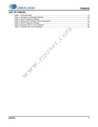CS42435-DMZ Datasheet Page 5
