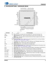 CS42435-DMZ Datasheet Page 9