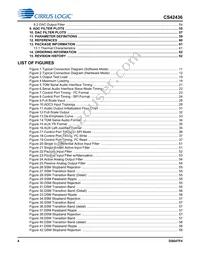 CS42436-DMZR Datasheet Page 4