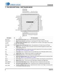 CS42436-DMZR Datasheet Page 6