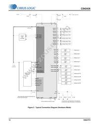CS42436-DMZR Datasheet Page 12