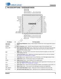 CS42438-CMZ Datasheet Page 9