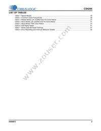 CS4244-DNZR Datasheet Page 4